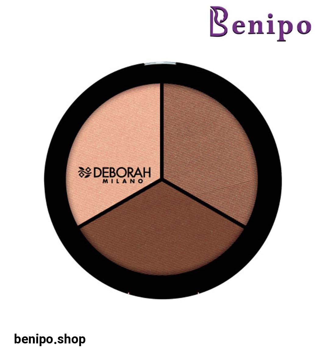 پالت  کانتورینگ